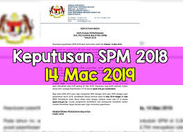 Semakan keputusan spm ulangan 2018 online. Keputusan Spm 2018 Diumum 14 Mac 2019 Cikgu Share 1 0