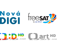 Po výhře 2:1 nad hradcem králové vedou tabulku soutěže, když na čele vystřídali právě východočechy. Ct 1 Hd Pcdays Magazine