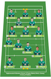 The dates and times for the 2021 rugby league world cup (rlwc 2021) fixtures have been released. How Can Andy Farrell Build For The Six Nations Over The Coming Weeks