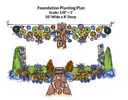 A typical example is of most climbers , a plant form well adapted to. Perennial Garden Plans For Partial Sun Or Shade Pretty Purple Door