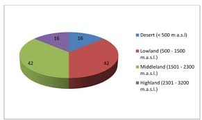 Image result for Centemopsis trinervis