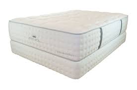 By investing in the laura ashley mattress, you are investing in healthy sleep and durable freshness. Comfort Solutions Laura Ashley Mattress Reviews Goodbed Com