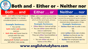 100 Examples Of Direct And Indirect Speech English Study Here In 2020 English Study Direct And Indirect Speech English Teaching Materials