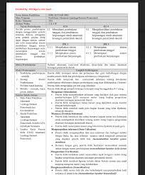 Kompete nsi smk negeri 21 jakarta 3.1 memahami pengertian, tujuan, peran akuntansi dan Download Full Contoh Rpp 1 Lembar Praktikum Akuntansi Lembaga Pemerintahan Smk Kelas Xi Semester 1 2 Terbaru 2020