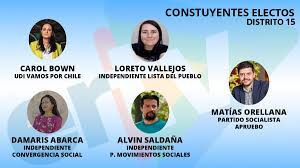 Muchas repúblicas abren procesos constituyentes porque su modelo ya no es válido y deben adaptarse a los tiempos históricos y a las necesidades que marcan sus pueblos. Lkb5phg5v1pwkm