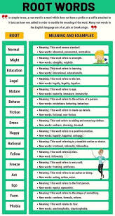 Dicas De Ingles Entre No Site E Baixe Um Ebook De Ingles Gratis In 2020 Root Words Teaching English Grammar Learn English Words