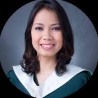 400+ (na) “Nicdao” profile