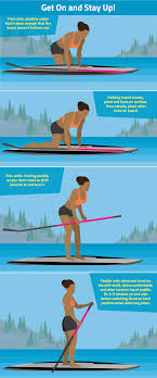 Stand Up Paddle Boarding Work Out On The Water Standup Paddle Paddle Boarding Surfing