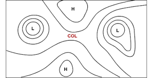 Weather Charts Metlink Weather Climate Teaching