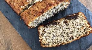 Epingle Sur Recettes