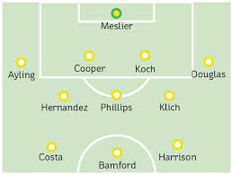 Predicted liverpool line up today vs leeds united. Leeds United Team News Expected 4 3 3 Line Up To Face Liverpool In Premier League Return Koch Set For Debut Rodrigo On Bench