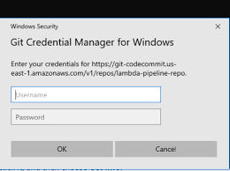 Access denied you don't have permission to access. Fatal Unable To Access Https Git Codecommit Us East 1 Amazonaws Com V1 Repos Lambda Pipeline Repo The Requested Url Returned Error 403 Stack Overflow