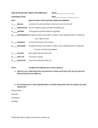 Animal cell coloring, cell organelle worksheet, meiosis review worksheet answer key, cell cycle worksheet answer key, and more. Plant And Animal Cell Assessment Answer Key