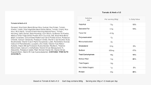 Huel Hot Savory
