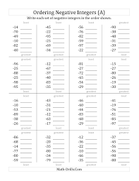 New The Ordering Negative Integers Range 99 To 10 A Math Worksheet From The Integers Integers Worksheet Adding Integers Worksheet Subtraction Worksheets