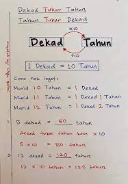 Satu penjelasan mengapa digunakan tambahan satuan tahun cahaya. Matematik Pantas Post Facebook
