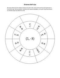 Distance Between Two Points Bull S Eye Math School Distance Formula Distance Between