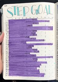 The newly added apple watch companion app means it's one of the fastest ways to record your mood and give it context, and it's designed for sheer. Bullet Journal Step Tracker Fitness Tracker Health Tracker Self Care Tracker Fitbit Apple Watch Bullet Journal Health Health Tracker Fitness Tracker