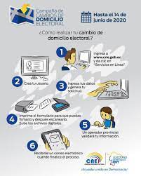 Cambio de domicilio electoral ¿cómo cambiar el domicilio electoral por internet? Radio Elite V Twitter Cambiatudomicilioec El Cambio De Domicilio Electoral Ahora Lo Puedes Realizar En Linea Ingresa Https T Co 0fjiqst9g7 Quedateencasa Emergenciasanitaria Https T Co Zbwkzdvpcn