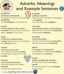 I omitted to mention that i don't eat meat. 50 Most Common Adverbs Meanings And Example Sentences English Grammar Here English Vocabulary Words Words To Use English Grammar