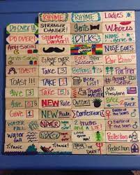 Pin On Annual River Trip