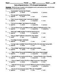 The Following Is A Multiple Choice Review Worksheet And Quiz That Assesses A Student 39 S Knowledge Parts Of Speech Parts Of Speech Worksheets Multiple Choice