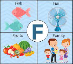 So The Next Alphabet Is F Let S Learn What Starts With F Learnwithfun Jugnukids Education Alphabets Prescho Learning The Alphabet Alphabet Learning