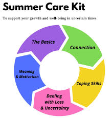 Of course, this song from his recent album has all. Msu Caps Summer Care Kit Supports Well Being In Uncertain Times Wkar