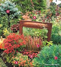 Ornamental grasses capture the breeze and ripple like water in the landscape. Plants To Pair With Ornamental Grasses Garden Gate