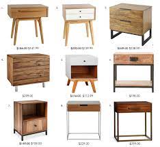 Shop allmodern for modern and contemporary modern nightstands to match your style and budget. Modern Nightstands Under 300 00 Danielle Oakey Interiors Bedroom Design On A Budget Bedroom Design Modern Nightstand