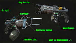 Institute rifle replaced with plasma rifles. Nexus Mods Sur Twitter Glock 86 Plasma Pistol Adds A Classic Plasma Gun From Fallout And Fallout2 To The World Of Fallout4 Including Several Modifications Https T Co S4c4nixujv Nexusmods Falloutmods Fallout4mods Fo4