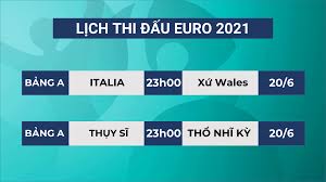 .thi đấu bóng đá, thông tin ngày giờ các trận đấu bóng đá diễn ra hôm nay và đêm/rạng sáng ngày mai. Lá»‹ch Thi Ä'áº¥u Bong Ä'a Euro 2021 Hom Nay 20 6 Italia Vs Xá»© Wales