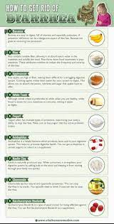 Pin On Health Fitness Home Remedies