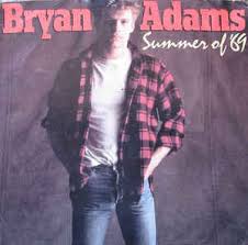 Bryan Adams Summer Of 69 1984 Vinyl Discogs Reckless is ranked 1,497th in the overall chart, 236th in the 1980s, and 23rd in the year 1984. eur
