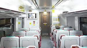 Electric train servis (ets) train/tren is one of transportation service in malaysia. Spacious Family Rooms Picture Of Grand View Hotel Ipoh Tripadvisor