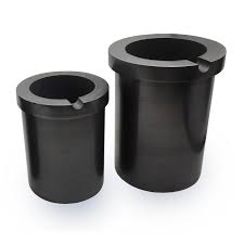 China High Purity Graphite Crucible Factory and Supplier | ZheLu