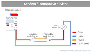 Branchement d un interrupteur doubles pour deux lampes different. Comment Brancher Un Va Et Vient Conseils De Nos Experts