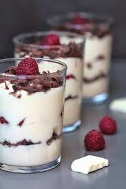 Mousse Petit Suisse Chocolat Blanc Et Framboises Un Dessert Facile Et Rapide Recette Dessert Facile Dessert Facile Et Rapide