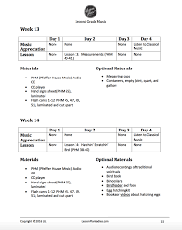 10+ 1st grade lesson plan templates. Lesson Plan Ladies