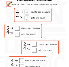 Time Signatures Lessons Tes Teach