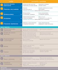 Maybe you would like to learn more about one of these? Libro De Matematicas 6 Primaria Santillana Pdf Descargar