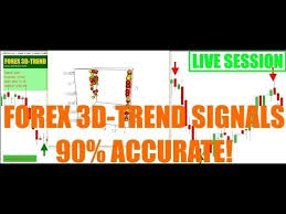 We hopes that you will receive more convenience in using our services. Stock Forex Binary Options Prediction And Signals Software Forex 3d Trend Signals Indicator 90 100 Accurate Forex Forex Signals Forex Brokers