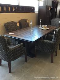 The weighted average price reduces all the prices down to one single price. Arhaus Outlet A Hidden Gem Evolution Of Style