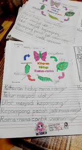 Bermula dari telur yang menetas menjadi ulat beluncas yang hodoh dengan bulu yang berduri dan berbisa, ia seringkali dianggap. Jom Tadika Anugerah Albaghdadi Apc Larkin Johor Bahru Facebook