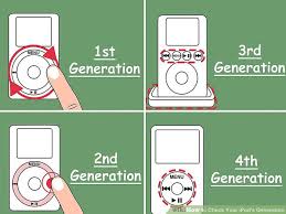 The Easiest Way To Check Your Ipods Generation Wikihow