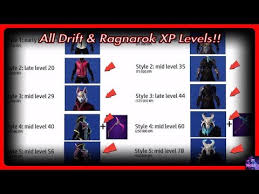 New Drift And Ragnarok Xp To Levels Xp Milestone