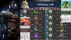 We did not find results for: E P The Alchemy Lab Transmuting Alkashards Into A Guaranteed 10 Pack Of Emblems Hotm Noor Zocc Youtube