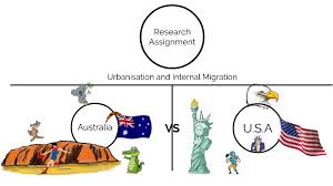 The fact that so many americans are. Urbanisation Australia Vs U S A By Nathan O Connor