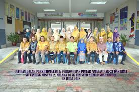 Check spelling or type a new query. Sekolah Kebangsaan Tun Syed Ahmad Shahabudin Ldp Perkongsian Pintar Amalan Pak 21 Kbat Dari Sk Tanjung Minyak 2 28 Julai 2018