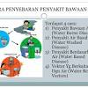  di malaysia, penyakit tidak berjangkit merupakan antara 10 penyebab utama yang menyumbangkan kepada. 1